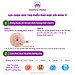 Trợ Phễu Silicone Mama's Choice NewFit, Đệm Hạ Size Phễu Size 15-17-19-21mm, Hút Sữa Hiệu Quả và Êm Ái - 1 Cái