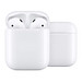 Apple AirPods 2 - Hộp Sạc Thường