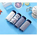 5 Quần sịp đùi cao cấp cho bé