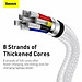 Cáp sạc siêu nhanh 100W Baseus Cafule Series Metal Data Cable Type-C to Type-C (100W) - Hàng chính hãng