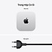 Mac Mini 2024