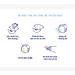 Tã dán cao cấp Moony S84/M64/L54 - Nhập Khẩu Chính Hãng