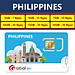 SIM DU LỊCH PHILIPPINES - GÓI CỐ ĐỊNH (HÀNG CHÍNH HÃNG)