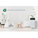 Máy lọc không khí SUNHOUSE SHD-15AP9715 (40W) - Hàng chính hãng