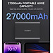 Pin dự phòng Choetech B635 sạc nhanh công suất cao 222.5W  dung lượng 27000mAh (Hàng chính hãng)