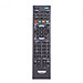 Điều Khiển TiVi, Remote Cho Ti Vi Sony - hàng nhập khẩu