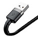 Cáp sạc nhanh 2.4A Baseus Cafule dây bện chống gập đồng bộ data nhanh chóng dành cho iPhone dài 100CM ( nhiều màu ) - Hàng chính hãng