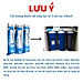 Bộ 3 Lõi lọc nước số 1,2,3 hàng chính hãng Karofi