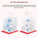 Hệ Thống Wifi Mesh Mercusys Halo H50G Dành Cho Gia Đình Chuẩn AC1900 - Hàng Chính Hãng