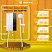 Máy nước nóng trực tiếp Panasonic DH-4UP1VW - Hàng chính hãng - Chỉ giao HCM