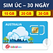 SIM DU LỊCH ÚC 30 NGÀY (HÀNG CHÍNH HÃNG)