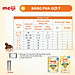 Thùng 8 Lon sữa Meiji Infant Formula 800g (Cho trẻ từ 0-1 tuổi)