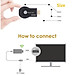 Hdmi Không Dây Anycast M9 Plus Wifi Kết Nối Điện Thoại, Laptop, Máy Tính Bảng Sang Tivi Tốc Độ Cao
