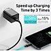 Bộ Củ Và Cáp Sạc Nhanh Baseus Super Si Quick Charger 20W - Hàng Chính Hãng