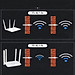Cục PhátWifi 4 Râu PIX-LINK LV-WR08Q, Modem Wifi 300Mbps Cường Độ Sóng Khỏe, Phủ Sóng Rộng - Hàng chính hãng