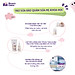 Combo Bình Trữ Sữa và Túi Trữ Sữa Mama’s Choice, Bảo Quản và Trữ Sữa Mẹ, Kiểm Định An Toàn Quốc Tế Bureau Veritas