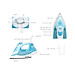 Bàn là hơi Sunhouse SHD2065 (1600W) - Hàng chính hãng