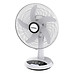 Quạt Sạc Tích Điện Sunhouse SHD7223 (24W) - Hàng Chính Hãng