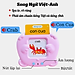 Máy đọc thẻ Flashcard song ngữ anh việt thông minh cho bé 112 thẻ 244 từ vựng KG133 - Hàng chính hãng