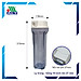 Cốc lọc nước 10 inch pi 27 vỏ trong suốt hàng chính hãng Nanometer nhập khẩu từ Đài Loan