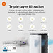Lõi Lọc Không Khí Xiaomi Smart Air Purifier 4 Compact Filter - Hàng Chính Hãng