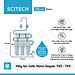 Máy lọc nước Nano Geyser TK by Scitech (Không dùng điện, không nước thải, 3 đến 9 cấp lọc) - Hàng chính hãng