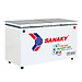 TỦ ĐÔNG MÁT INVERTER SANAKY 260 LÍT VH-3699W4K ĐỒNG (HÀNG CHÍNH HÃNG) (CHỈ GIAO HCM)