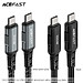Cáp Acefast Type C to Type C 100W dài 2m - C4-03 Hàng chính hãng Acefast