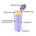 Bình giữ nhiệt LocknLock Daily Macaron LHC3292 - Nắp mở một chạm - Dung tích 480ML