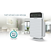 Máy lọc không khí SUNHOUSE SHD-15AP9715 (40W) - Hàng chính hãng