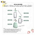 Máy Xay Sinh Tố Cầm Tay Bear, Nghiền Hoa Quả Công Suất Lớn, Chất Liệu An Toàn LLJ-D04A1 - Hàng Chính Hãng