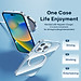 Ốp lưng chống sốc trong suốt hỗ trợ sạc Maqsafe cho iPhone 14 Pro (6.1 inch) hiệu Rock Protection Maqsafe Magetic Case (siêu mỏng 1.5mm, độ trong tuyệt đối, chống trầy xước, chống ố vàng, tản nhiệt tốt) - hàng nhập khẩu