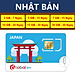 SIM 4G NHẬT BẢN - GÓI CỐ ĐỊNH (HÀNG CHÍNH HÃNG)