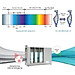 Máy diệt khuẩn không khí bằng bức xạ tia UV kết hợp xúc tác quang hóa YW202001 (Hàng chính hãng)