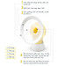 Phụ kiện máy hút sữa Medela, 1 phễu Flex size 21/24/27/30mm - Có vành silicon mềm, thiết kế hình oval đem lại sự thoải mái