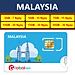 SIM DU LỊCH MALAYSIA - GÓI CỐ ĐỊNH (HÀNG CHÍNH HÃNG)