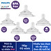 Philips Avent Núm ty mô phỏng tự nhiên mới SCY962/02 SCY963/03 SCY964/02 SCY965/02 SCY966/12