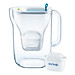 Bình Lọc Nước BRITA Style BLue - 2.4L (Kèm Maxtra Plus)