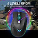 Chuột không dây LED RGB 3200 DPI Gaming Mouse T27 cho máy tính laptop hàng nhập khẩu
