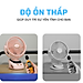 Quạt Để Bàn Kẹp Tích Điện Mini Dung Lượng Pin 3000mAh 5 Tốc Độ Gió Tích Hợp Đèn Ngủ Và Màn Hình LED - Hàng Chính Hãng Tamayoko