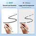 Bút cảm ứng ESR Digital iPad Stylus Pencil dành cho iPad Pro/ Ipad Air/ Ipad Mini/ Ipad Gen 6,7,8,9 - Hàng chính hãng