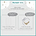 Bình ống hút AXSTARS Richell Nhật Bản 200ml chống sặc cho bé từ 6 tháng | Baby