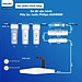 Bộ lõi lọc thay thế cho máy lọc nước NÓNG/LẠNH RO Philips ADD8980 - Combo 12 tháng