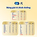 Combo 6 lon sữa bột Enfamil A+ NeuroPro 1 với 2’-FL HMO cho trẻ từ 0 – 6 tháng tuổi– 830g