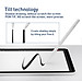 Bút cảm ứng Baseus Smooth Writing Capacitive Stylus dùng cho iPad Pro/ Smartphone/ Tablet Android (Active + Passive Version, Magnetic Adsorption, Tilt & Strength sensitive) - Hàng chính hãng