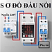 Thiết bị bảo vệ quá áp, thấp áp, quá dòng, mất dây trung tính LW công suất 63A/220V