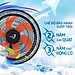 Quạt lửng Asia TURBO 6 cánh 80w - bán công nghiệp -  Hàng chính hãng