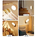 Đèn LED cảm ứng, cảm biến thông minh không dây, Pin sạc, nhận diện người có nam châm gắn tường xoay 360 độ làm đèn học, cho phòng ngủ, nhà vệ sinh, cho tủ quần áo, cầu thang, ban công, hành lang - MH2011