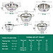 Bộ nồi inox FIVESTAR 5 chiếc 3 đáy bếp từ nắp inox ( 1 quánh 18cm x 1 N20cm , 1bộ nồi xửng 24cm, 1 chảo caro 24cm )