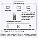 Thiết bị thu phát âm thanh Usb bluetooth 5.0 âm thanh đa chức năng jack cắm 3.5mm cho loa, ô tô tai nghe bluetooth, biến loa thường thành loa Bluetooth, Hàng Chính Hãng